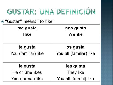 me gusta translation|what does me gusta mean.